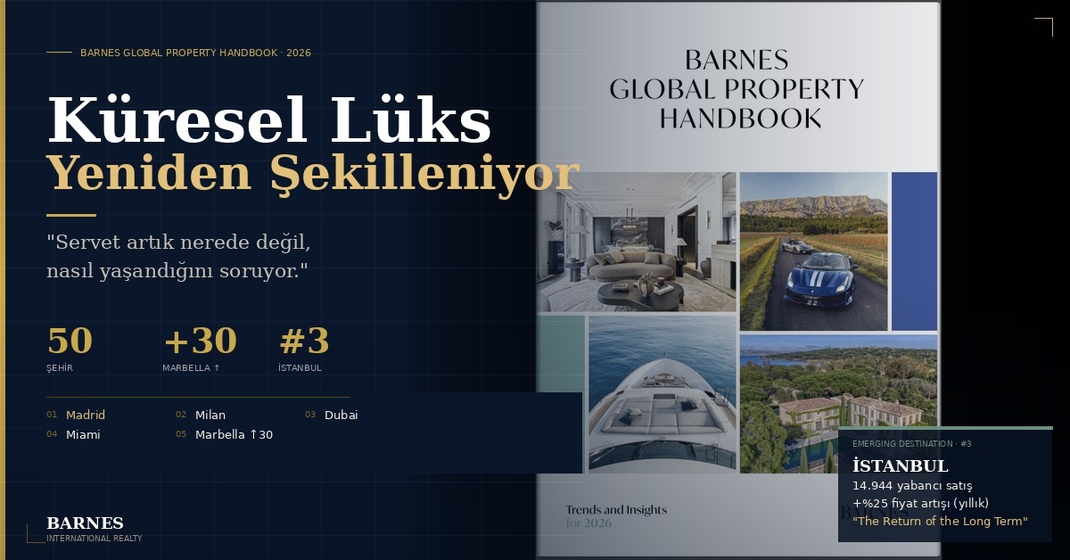 BARNES Global Property Handbook 2026